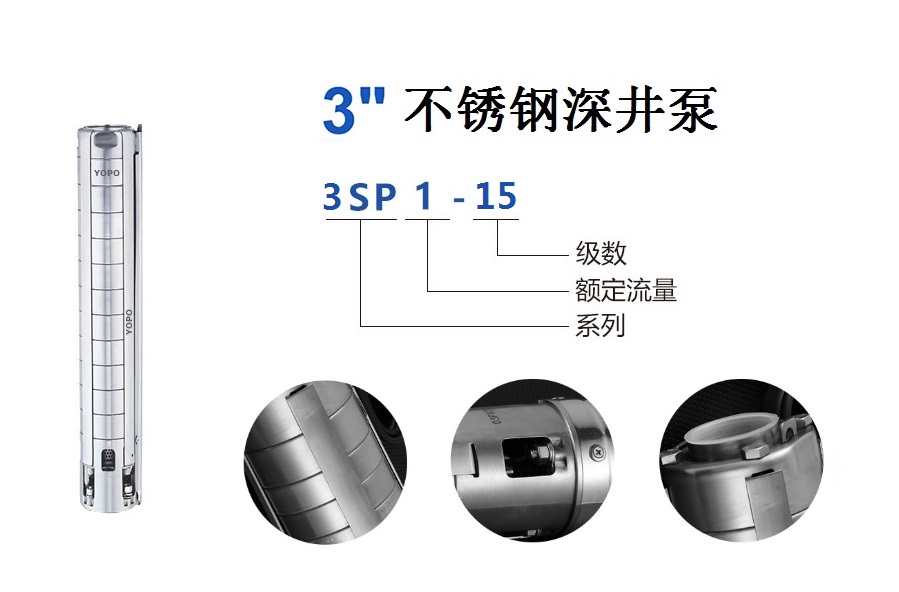 3SP1ϵвP