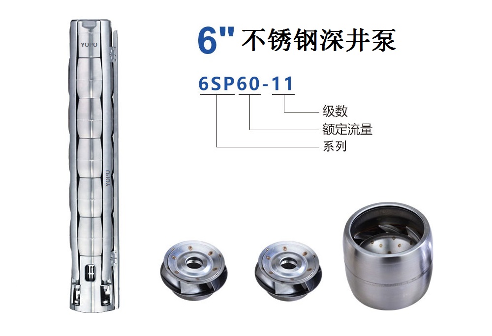 6SP60ϵвPˮ